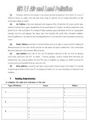 English Worksheet: M3L1 Air and Land Pollution