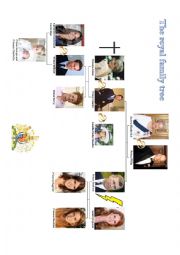 English Worksheet: The Royal Family Tree