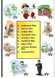 types of film