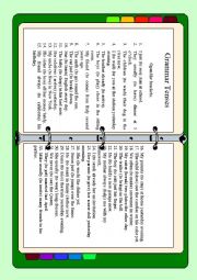 Grammar Tenses