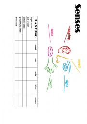 English Worksheet: Senses and flavors