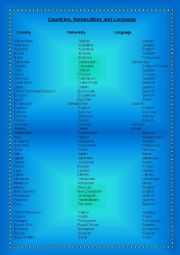 English Worksheet: COUNTRIES, NATIONALITIES AND LANGUAGES