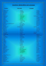 COUNTRIES, NATIONALITIES AND LANGUAGES