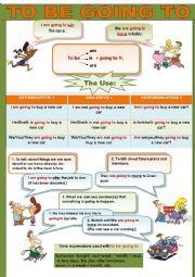 English Worksheet: TO BE GOING TO