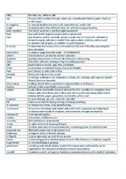 English Worksheet: Rubber History part 2