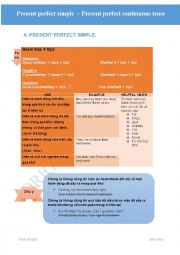 English Worksheet: Practice for present and past perfect tenses