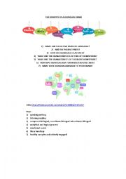 English Worksheet: BILINGUAL BRAIN