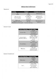 English Worksheet: Making Plans Useful Phrases