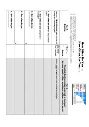 English Worksheet: Frequency Adverb Partner Interview 