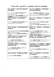 English Worksheet: verbs with --ing and to + infinitive with two meanings