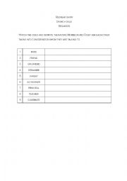 English Worksheet: Requests with modals (Levels of formality)