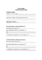 Essay Writing Template