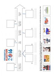 English Worksheet: American Presidential Elections 2