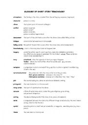 Glossary of Short Story Terminology