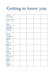 English Worksheet: Getting to know your classmates