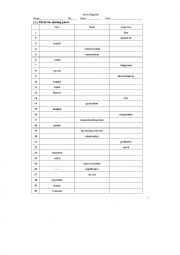 English Worksheet: parts of speech