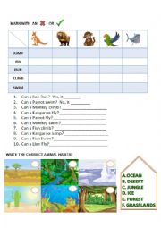 ANIMALS CAN AND HABITATS 