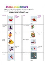 English Worksheet: weather around the world