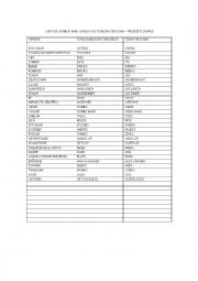 English Worksheet: List of Verbs in Simple Present first person 