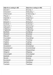 English Worksheet: adjectives ending in -ed and -ing