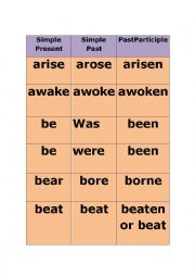 English Worksheet: PAST PARTICIPLES CARDS