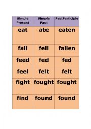 PAST PARTICIPLES CARDS