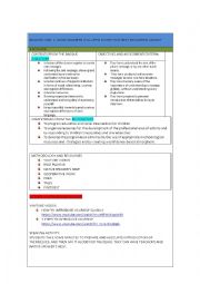 English Worksheet: didactic unit for technical english. pre-primary school teachers