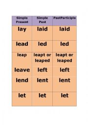 English Worksheet:  PART 3 PAST PARTICIPLES CARDS