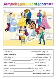 English Worksheet: Comparing princes and princesses