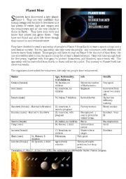 English Worksheet: Planet Nine Reading, Vocabulary worksheet and Discussion - New Cutting Edge Adaptation