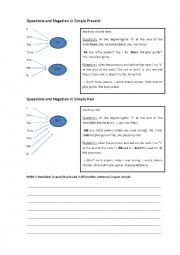 Questions and Affirmative sentences in PAST SIMPLE 