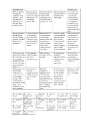 English Worksheet: american character workaholism and pragmatism