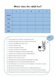 Timesaver logical - Where does the rabbit live