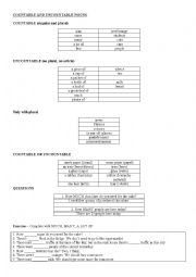 English Worksheet: Countable and uncountable nouns