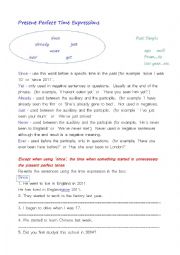Present Perfect Time expressions explanation and practice exercises