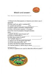 English Worksheet: Pizza listening