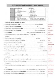 English Worksheet: IF CLAUSES I-III - Mixed exercises