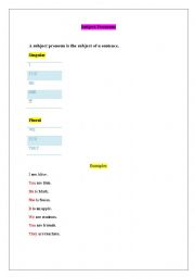 Subject Pronouns