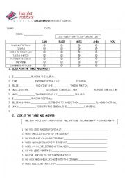 English Worksheet: Like - Dont like