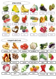 English Worksheet: fruits and vegetables