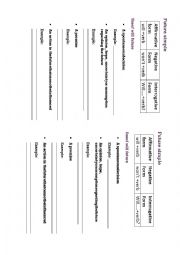 English Worksheet: Theory_Will_Future