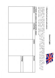 English Worksheet: Classroom english