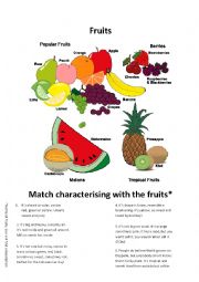 English Worksheet: Fruits