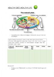 English Worksheet: Healthy diet