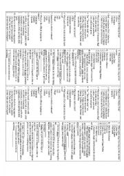 English Worksheet: bob marley test