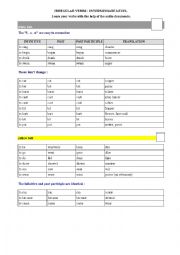 English Worksheet: Irregular verbs list with audio intermediate level