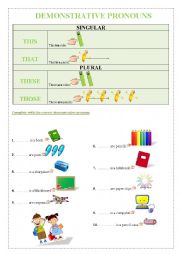 Demonstrative Pronouns 