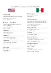 English Worksheet: Cultural diferences Between The USA and Mexico