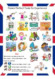 Present Perfect Tense for Experiences