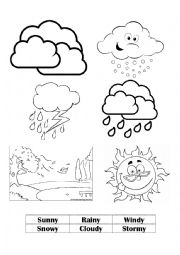 The Weather Pictures